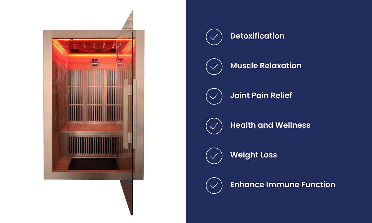 Full Spectrum 2 Person Sauna