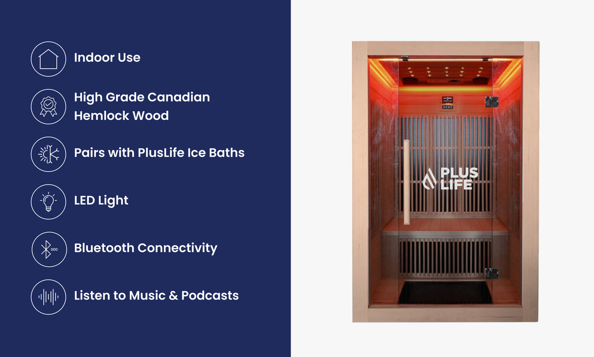 Full Spectrum 2 Person Sauna