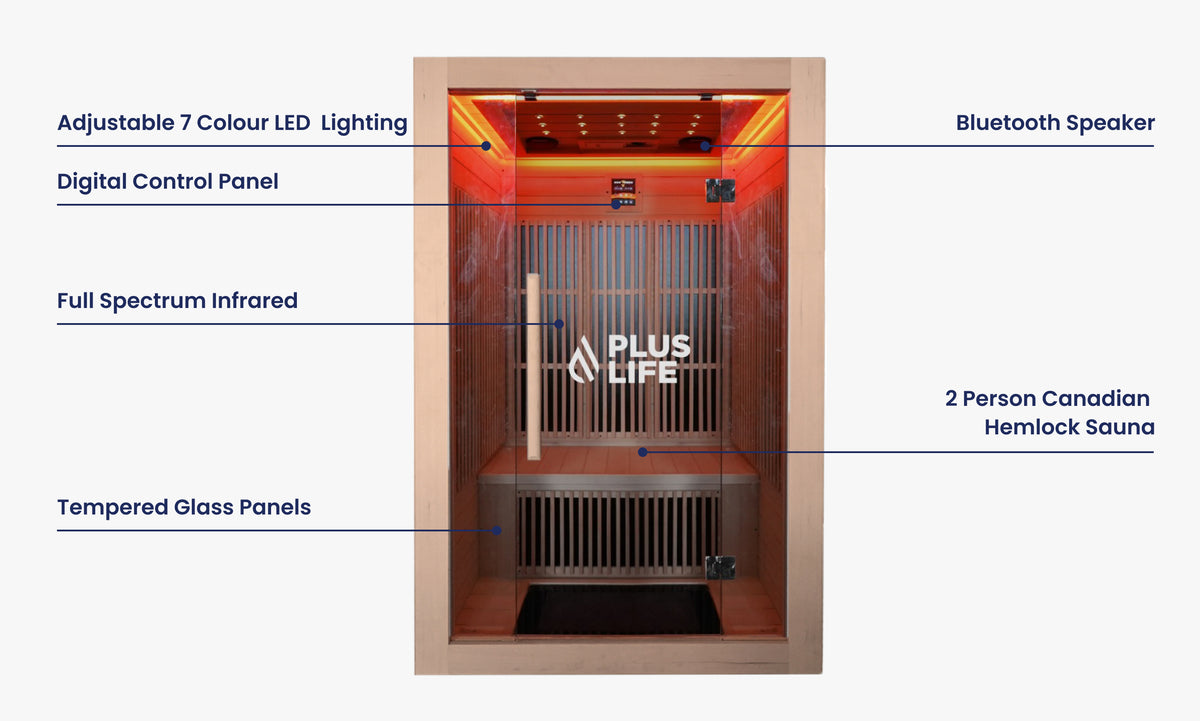 Full Spectrum 2 Person Sauna