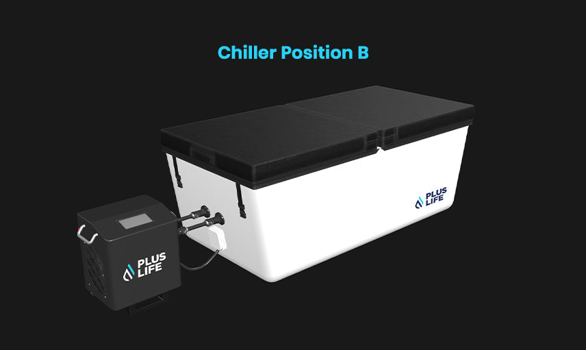 2x PlusLife Commercial Ice Bath